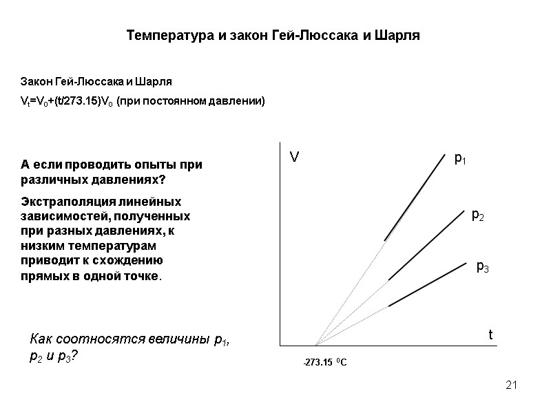 21 Температура и закон Гей-Люссака и Шарля Закон Гей-Люссака и Шарля Vt=V0+(t/273.15)V0  (при